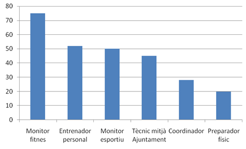 BT-Coplefc-1SEM2025-02.png (18 KB)
