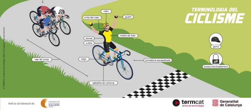 Ciclisme-Cartell-01.jpg (171 KB)