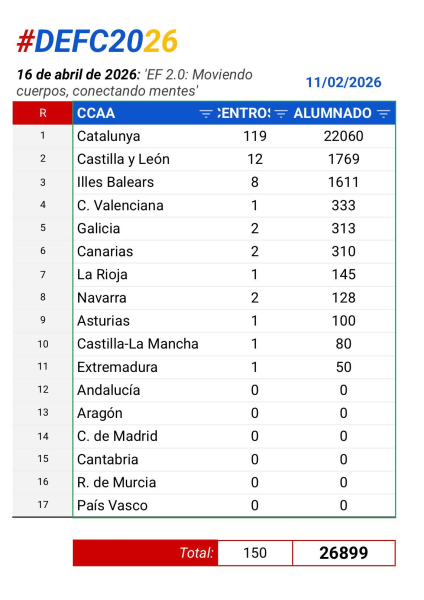 DEFC-2026-01-Recompte.jpeg (129 KB)
