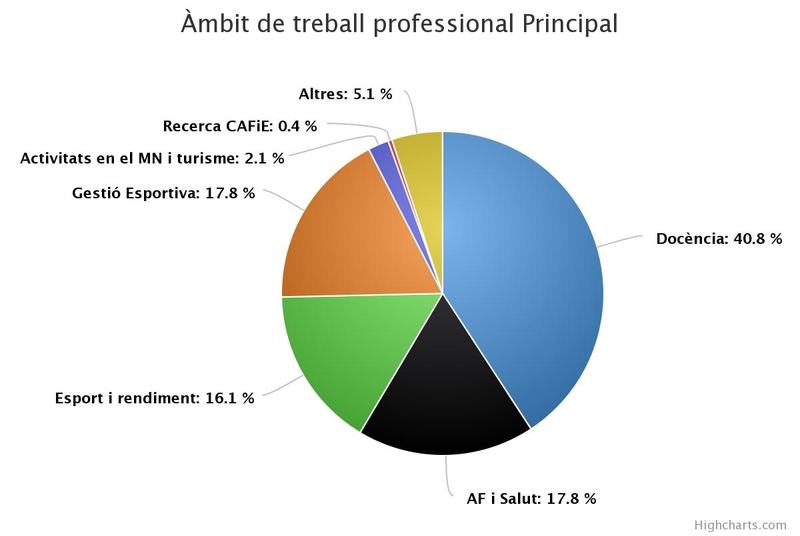 PerfilProfessional-03.jpeg (82 KB)