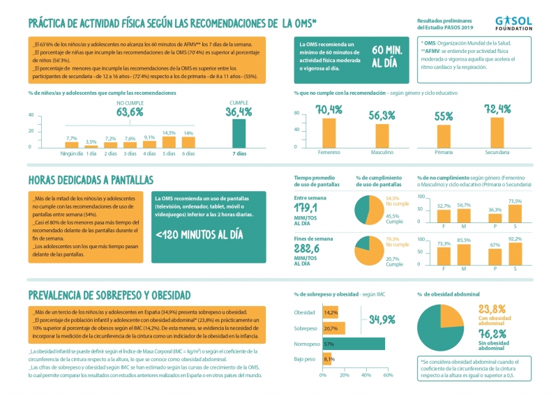 diptico-resultados-preliminares-PASOS_page-0002.jpg (324 KB)